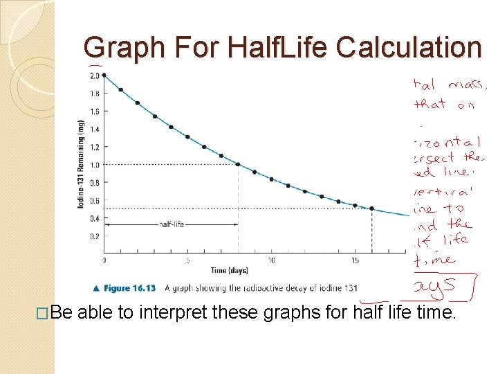 Graph For Half. Life Calculation �Be able to interpret these graphs for half life