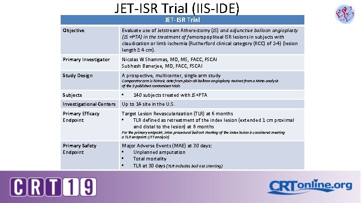 JET-ISR Trial (IIS-IDE) JET-ISR Trial Objective Evaluate use of Jetstream Atherectomy (JS) and adjunctive