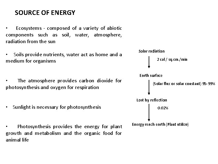 SOURCE OF ENERGY • Ecosystems - composed of a variety of abiotic components such