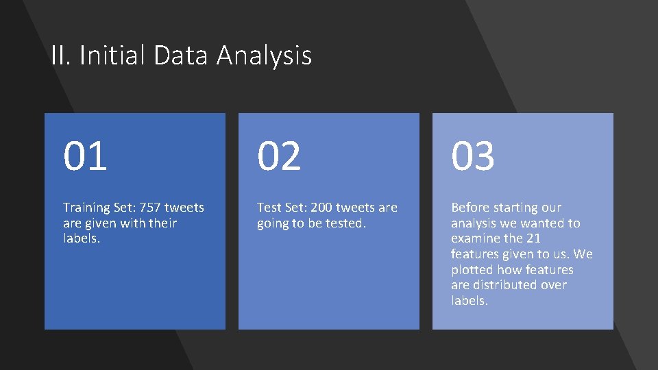 II. Initial Data Analysis 01 02 03 Training Set: 757 tweets are given with