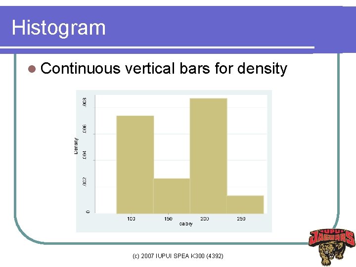 Histogram l Continuous vertical bars for density (c) 2007 IUPUI SPEA K 300 (4392)