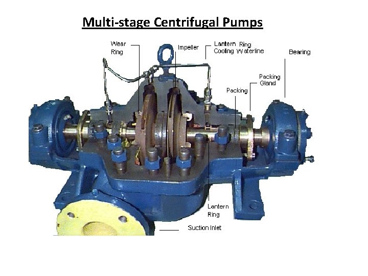 Multi-stage Centrifugal Pumps 