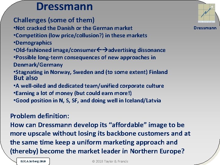 Dressmann Challenges (some of them) • Not cracked the Danish or the German market