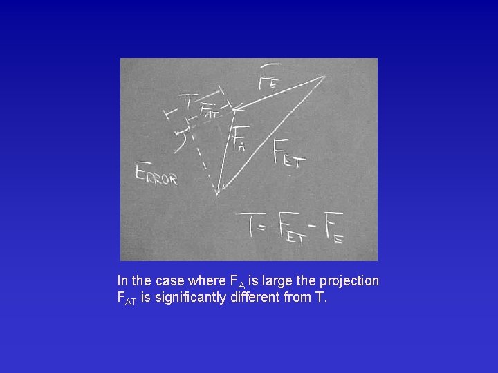 In the case where FA is large the projection FAT is significantly different from