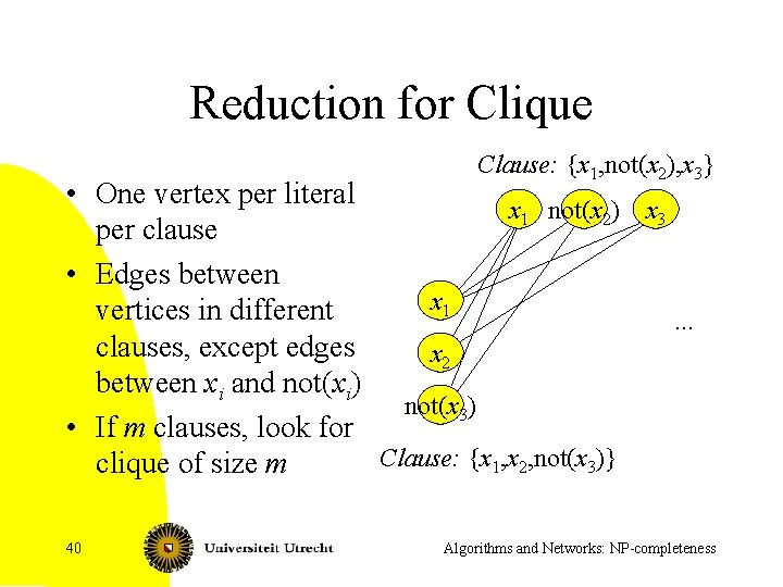 Reduction for Clique Clause: {x 1, not(x 2), x 3} • One vertex per