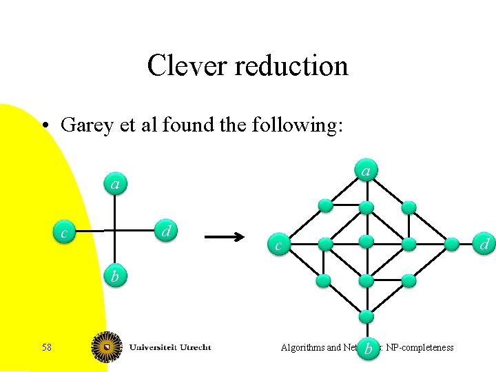 Clever reduction • Garey et al found the following: a a d c b