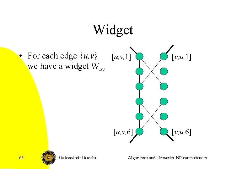 Widget • For each edge {u, v} [u, v, 1] we have a widget