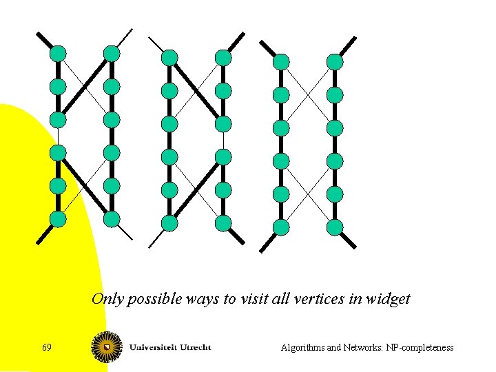 Only possible ways to visit all vertices in widget 69 Algorithms and Networks: NP-completeness