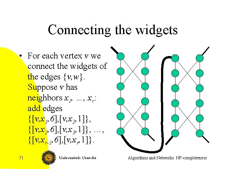 Connecting the widgets • For each vertex v we connect the widgets of the