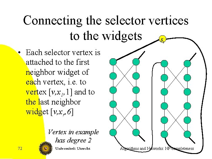 Connecting the selector vertices to the widgets s i • Each selector vertex is