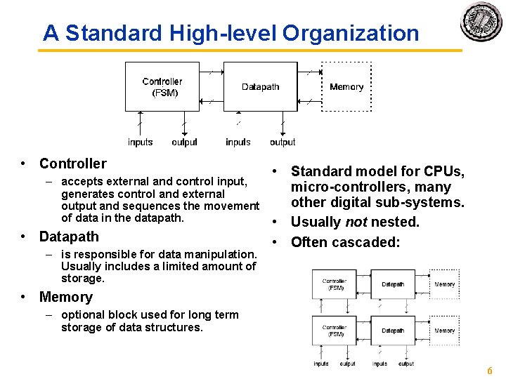 A Standard High-level Organization • Controller – accepts external and control input, generates control