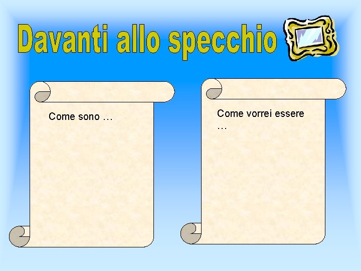 Come sono … Come vorrei essere … 