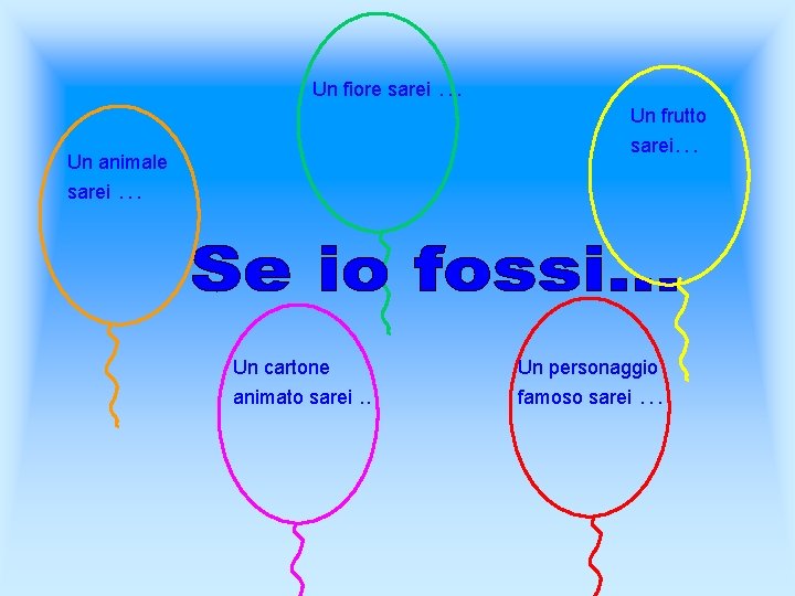 Un fiore sarei … Un frutto sarei… Un animale sarei … Un cartone animato