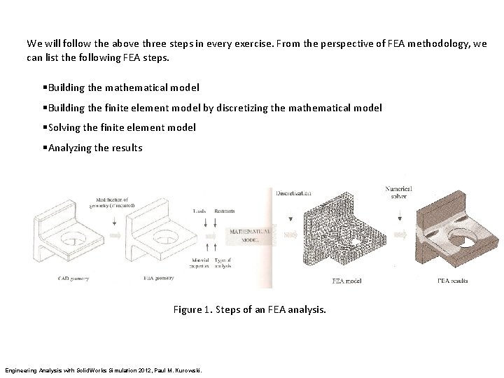 We will follow the above three steps in every exercise. From the perspective of We will follow the above three steps in every exercise. From the perspective of