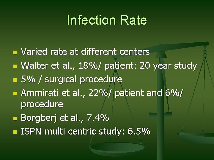 Infection Rate n n n Varied rate at different centers Walter et al. , Infection Rate n n n Varied rate at different centers Walter et al. ,