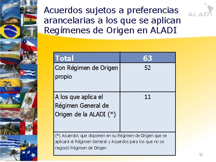 Acuerdos sujetos a preferencias arancelarias a los que se aplican Regímenes de Origen en