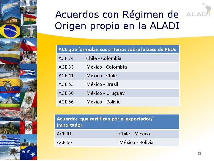 Acuerdos con Régimen de Origen propio en la ALADI ACE que formulan sus criterios