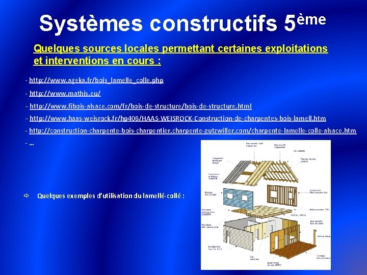 ème Systèmes constructifs 5 Quelques sources locales permettant certaines exploitations et interventions en cours