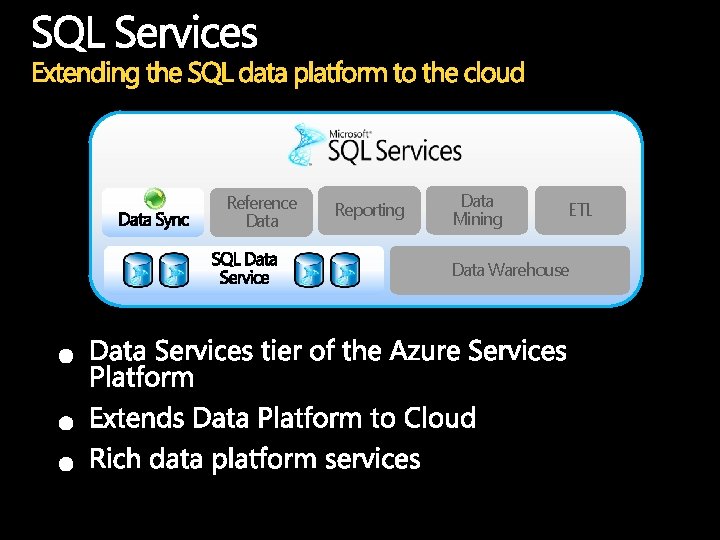 Reference Data Reporting Data Mining ETL Data Warehouse 