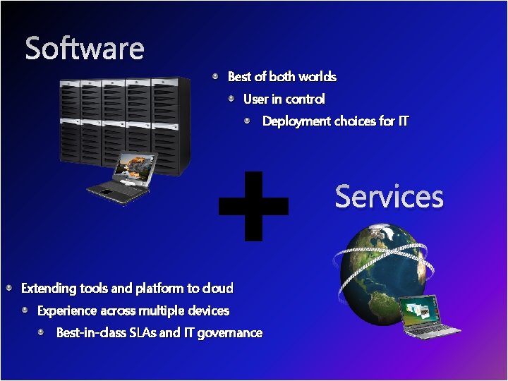 Software Best of both worlds User in control Deployment choices for IT + Extending