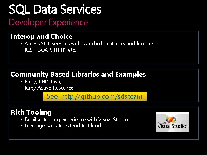 Developer Experience Interop and Choice • Access SQL Services with standard protocols and formats