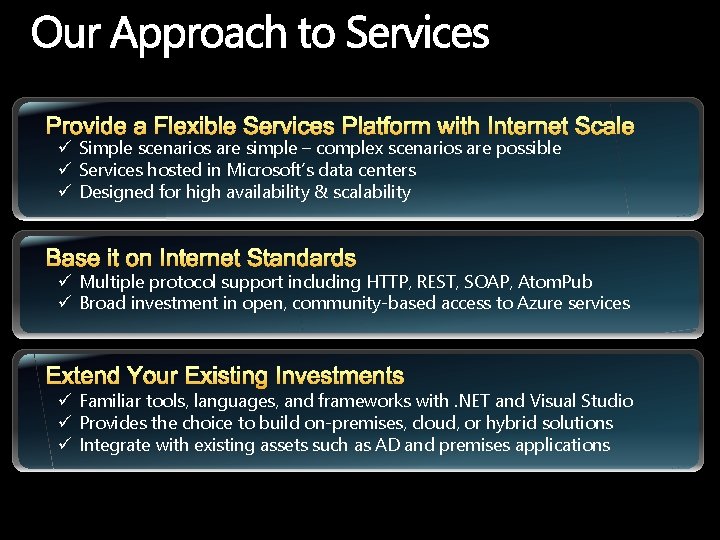 Provide a Flexible Services Platform with Internet Scale ü Simple scenarios are simple –
