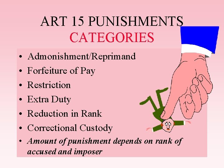 ART 15 PUNISHMENTS CATEGORIES • • • Admonishment/Reprimand Forfeiture of Pay Restriction Extra Duty