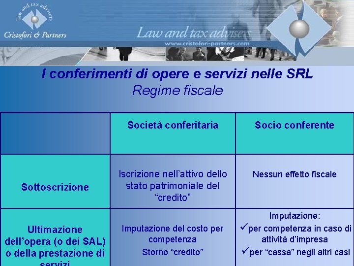 I conferimenti di opere e servizi nelle SRL Regime fiscale Sottoscrizione Ultimazione dell’opera (o