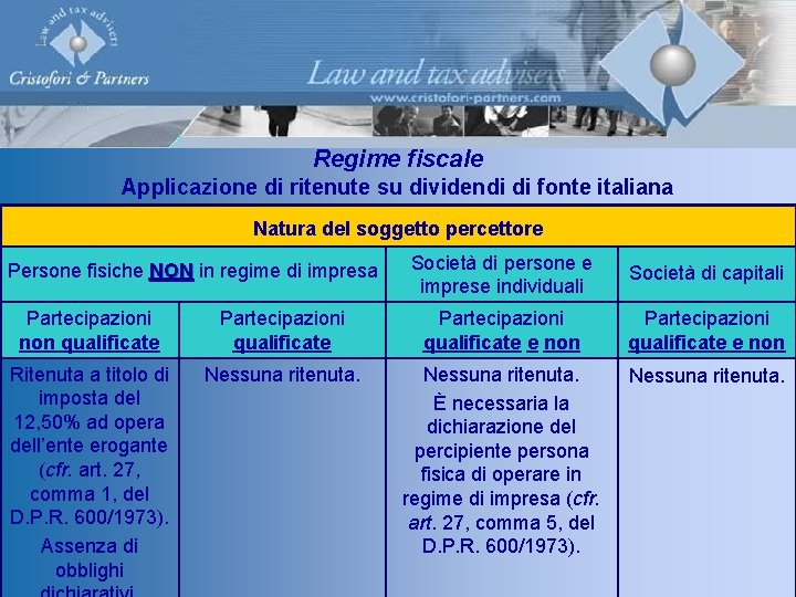 Regime fiscale Applicazione di ritenute su dividendi di fonte italiana Natura del soggetto percettore Regime fiscale Applicazione di ritenute su dividendi di fonte italiana Natura del soggetto percettore