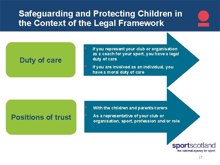 Safeguarding and Protecting Children in Click to edit Master title style the Context of