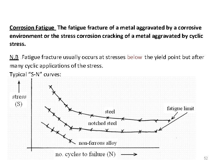 Corrosion Fatigue The fatigue fracture of a metal aggravated by a corrosive environment or