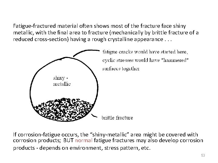 Fatigue-fractured material often shows most of the fracture face shiny metallic, with the final