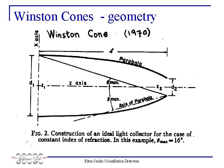 Winston Cones - geometry Elton Smith / Scintillation Detectors 