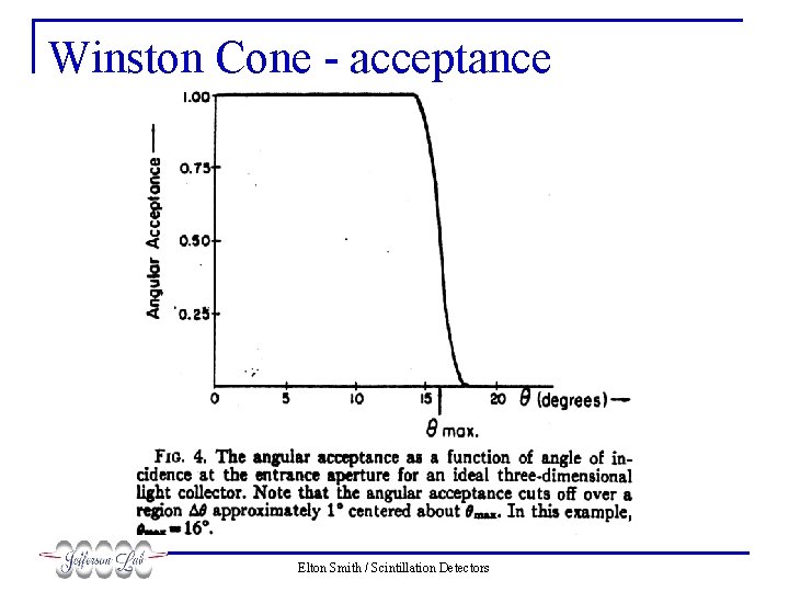 Winston Cone - acceptance Elton Smith / Scintillation Detectors 
