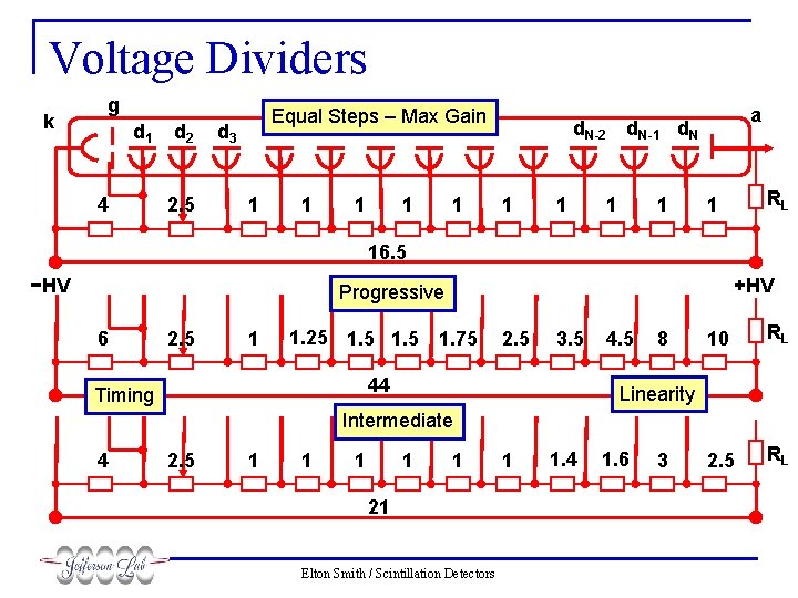 Voltage Dividers k g d 1 4 d 2 2. 5 Equal Steps –
