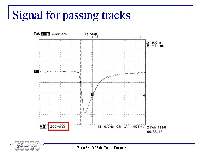 Signal for passing tracks Elton Smith / Scintillation Detectors 