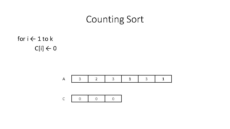 Counting Sort for i ← 1 to k C[i] ← 0 A 3 2