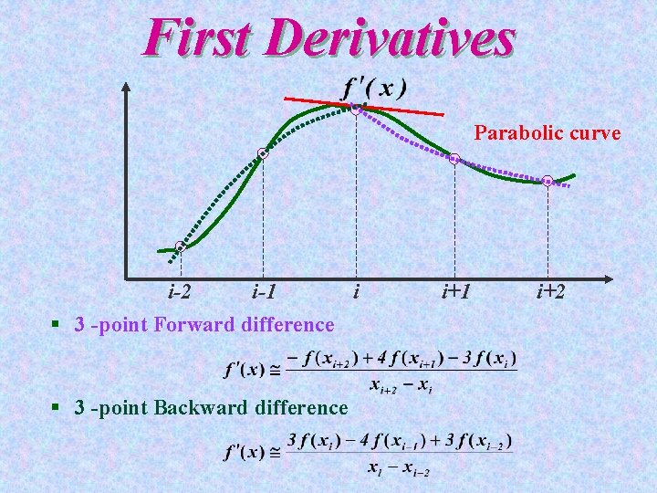 First Derivatives Parabolic curve i-2 i-1 i § 3 -point Forward difference § 3