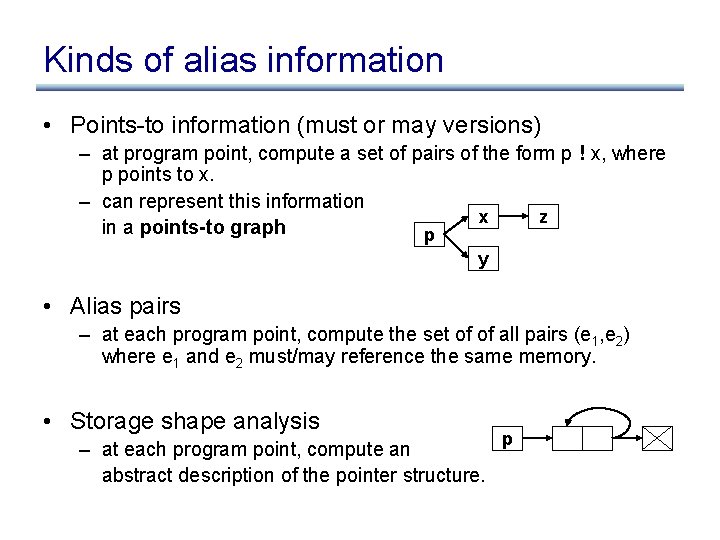 Kinds of alias information • Points-to information (must or may versions) – at program