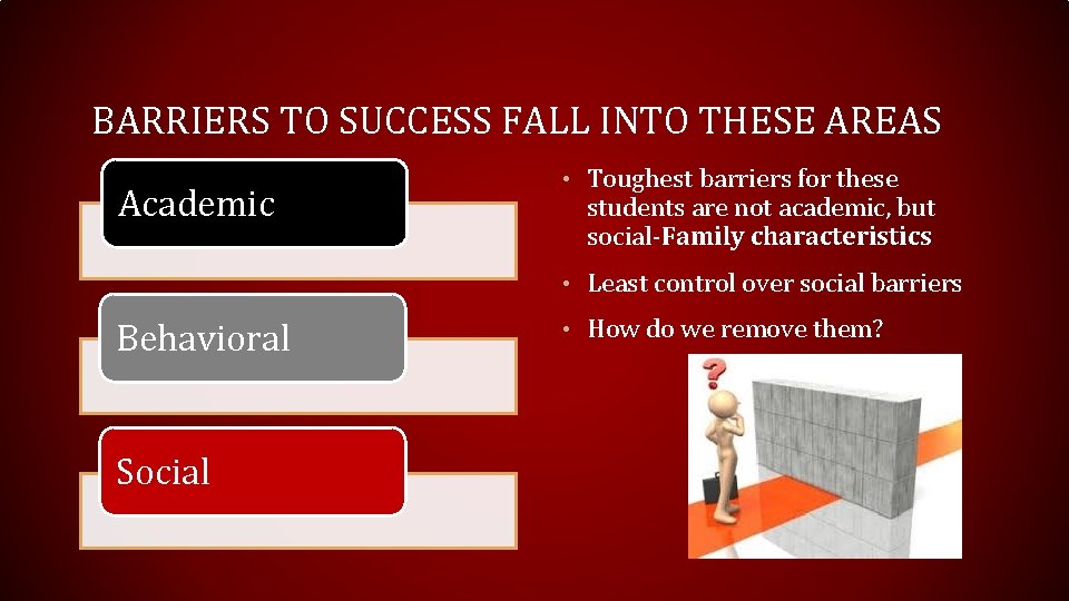 BARRIERS TO SUCCESS FALL INTO THESE AREAS Academic • Toughest barriers for these students