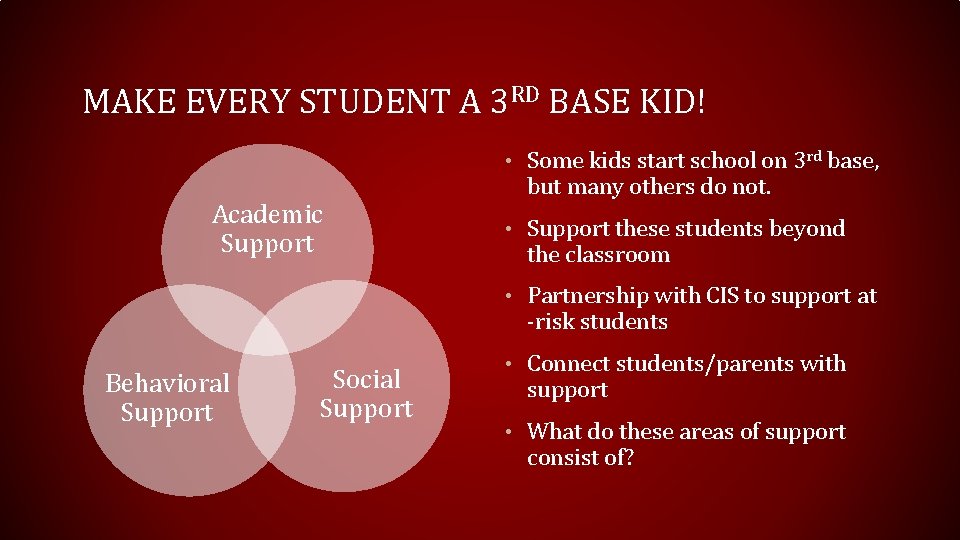 MAKE EVERY STUDENT A 3 RD BASE KID! • Some kids start school on