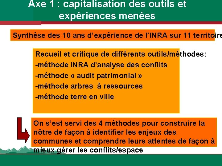 Axe 1 : capitalisation des outils et expériences menées Synthèse des 10 ans d’expérience