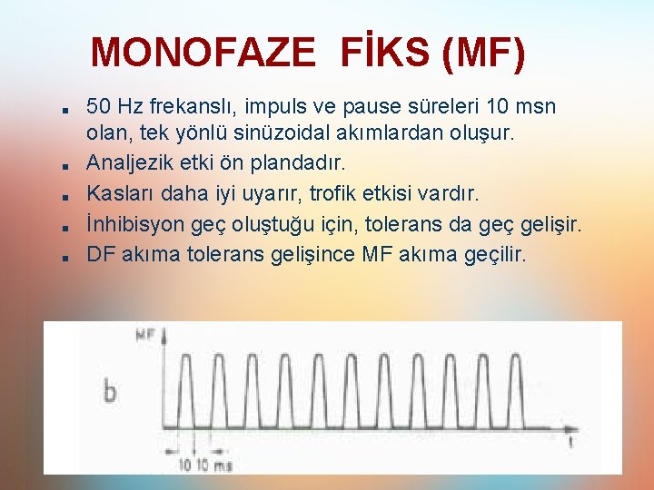 MONOFAZE FİKS (MF) ■ ■ ■ 50 Hz frekanslı, impuls ve pause süreleri 10