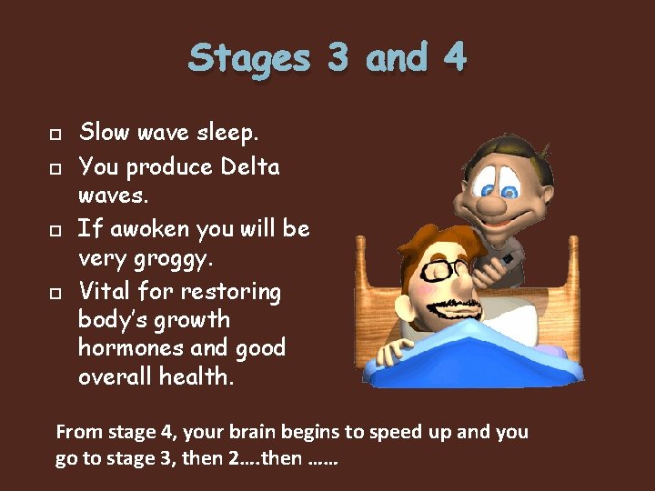 Stages 3 and 4 Slow wave sleep. You produce Delta waves. If awoken you