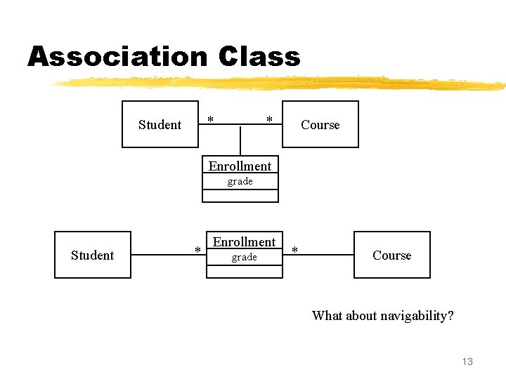 Association Class * Student * Course Enrollment grade Student * Enrollment grade * Course