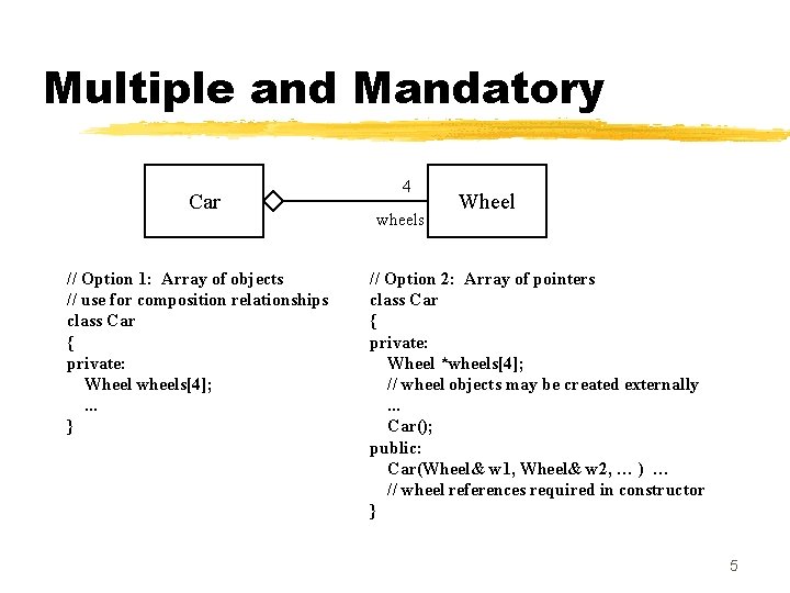 Multiple and Mandatory Car // Option 1: Array of objects // use for composition