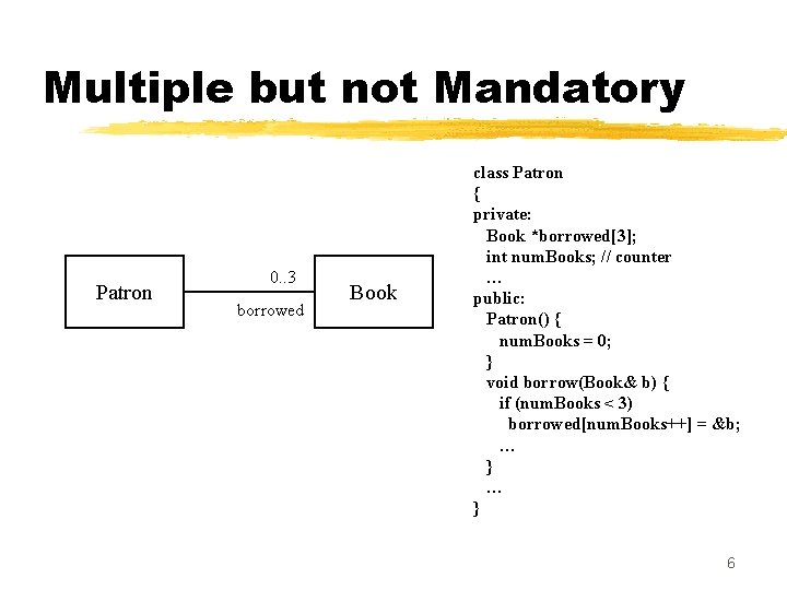 Multiple but not Mandatory Patron 0. . 3 borrowed Book class Patron { private: