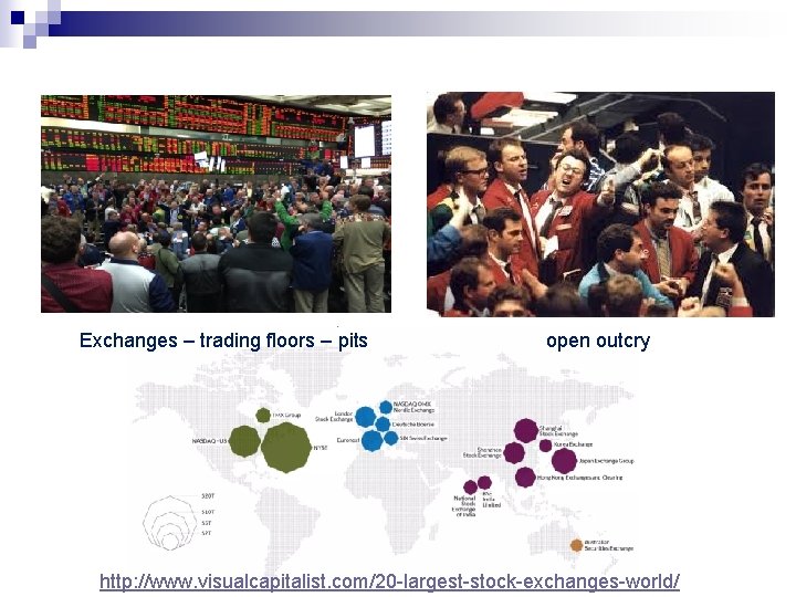 Exchanges – trading floors – pits open outcry http: //www. visualcapitalist. com/20 -largest-stock-exchanges-world/ Exchanges – trading floors – pits open outcry http: //www. visualcapitalist. com/20 -largest-stock-exchanges-world/