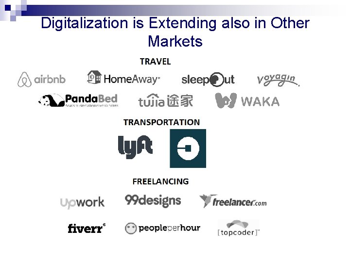 Digitalization is Extending also in Other Markets Digitalization is Extending also in Other Markets