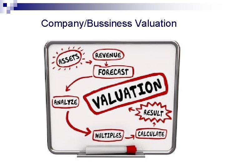 Company/Bussiness Valuation Company/Bussiness Valuation